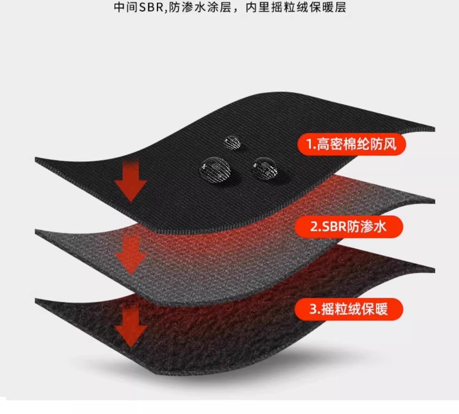 Motorcycle windproof, waterpro – Touch Screen Gloves recenzja i cena