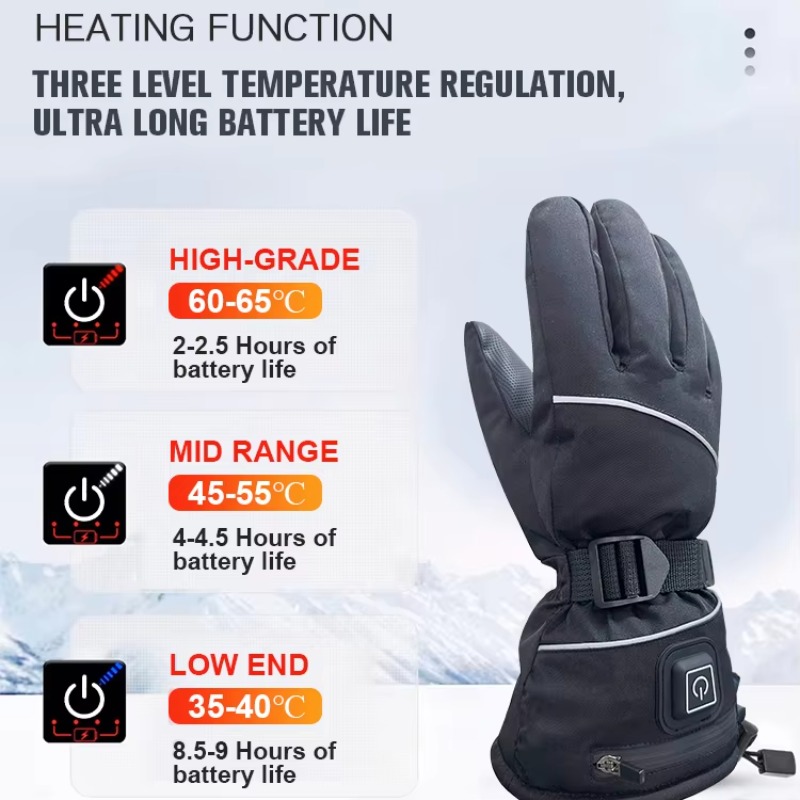 Snowboard Touchscreen Heat Win – Touch Screen Gloves recenzja i cena