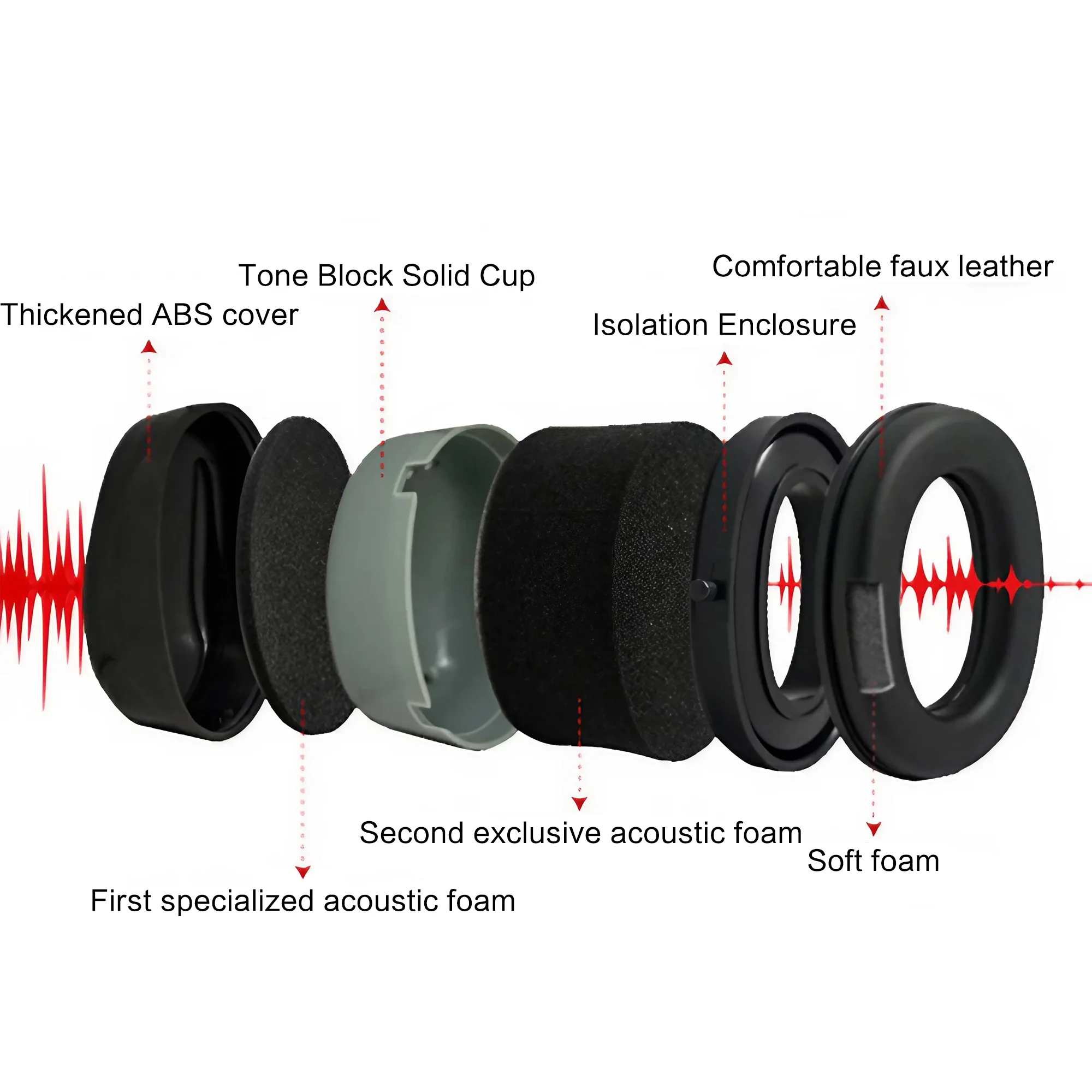 Outdoor Tactical Electronic Sh – Earmuffs Foldable recenzja i cena