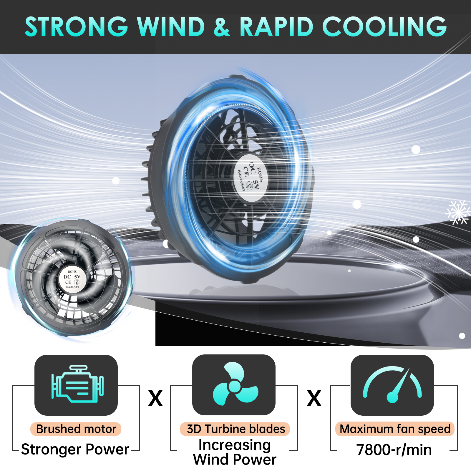 Ranwomen 30000/40000mAh Powerb – Heated Vest Battery recenzja i cena