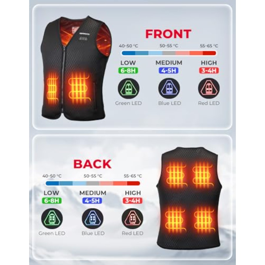 KEMIMOTO Womens Heated Vest El – Heated Vest Battery recenzja i cena