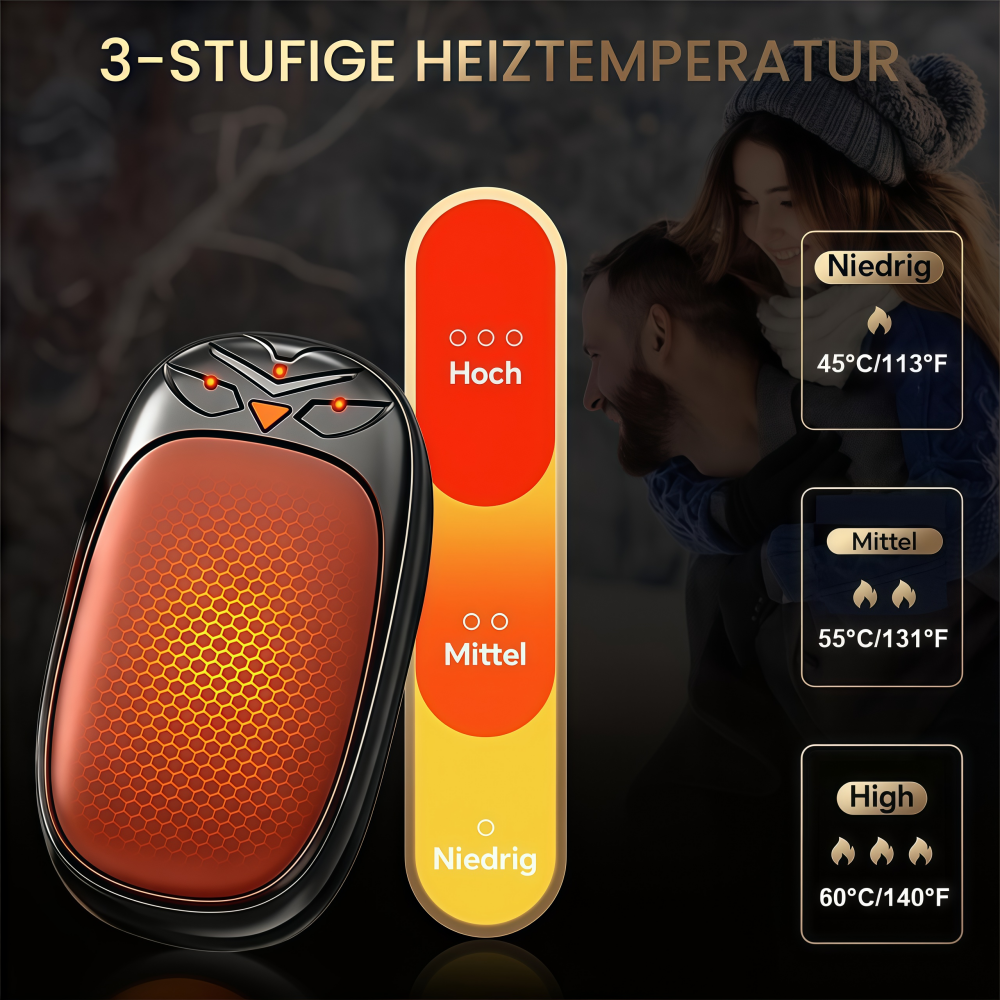 2-in-1 Hand Warmers Rechargeab – Hand Warmer Electric recenzja i cena