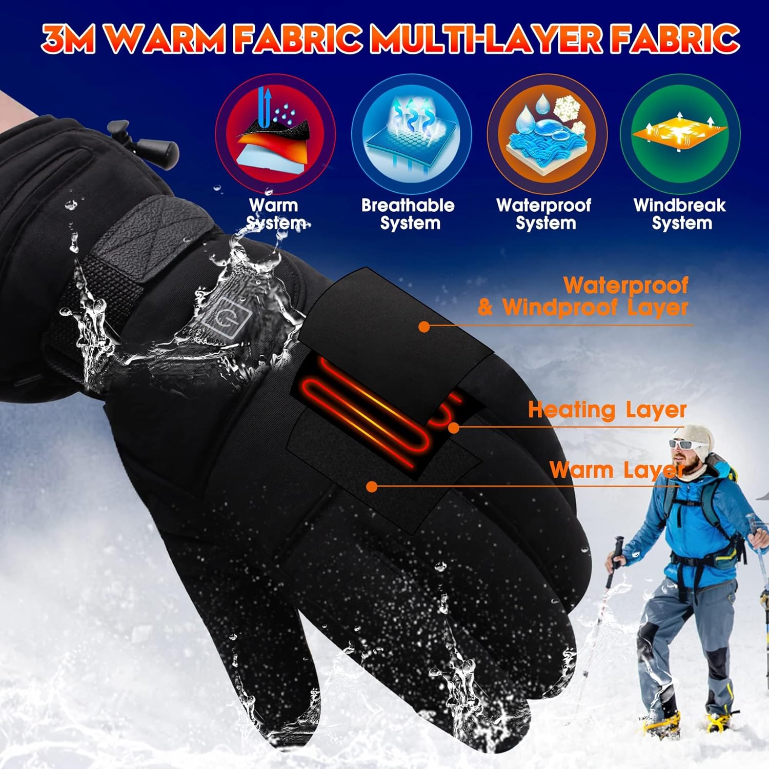 Rechargeable Heated Gloves Wat – Touch Screen Gloves recenzja i cena